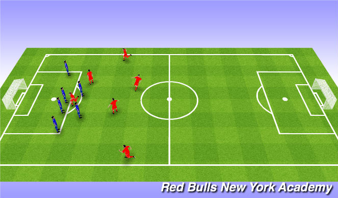Football/Soccer Session Plan Drill (Colour): Scenario Game