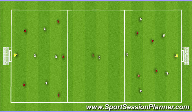 Football/Soccer Session Plan Drill (Colour): Screen 1