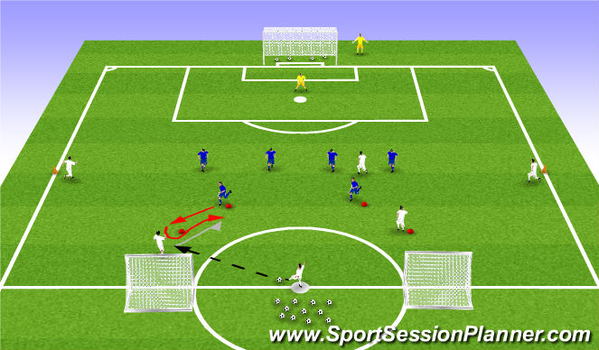 Football/Soccer Session Plan Drill (Colour): 6vs7 - Runs in behind