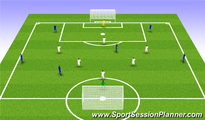 Football/Soccer Session Plan Drill (Colour): 7vs7 - 1:3:3 vs 1:4:2