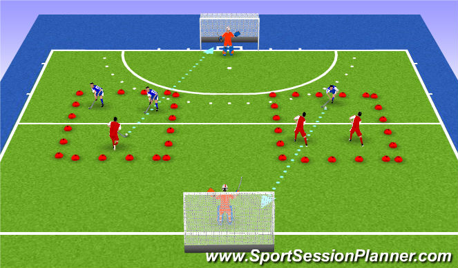 Hockey Session Plan Drill (Colour): Winning the ball back