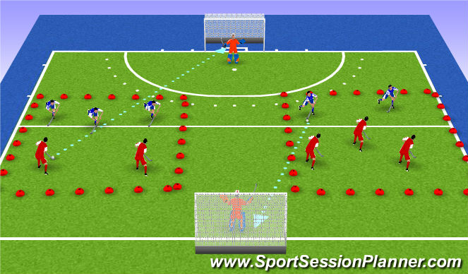 Hockey Session Plan Drill (Colour): Winning the ball back P1