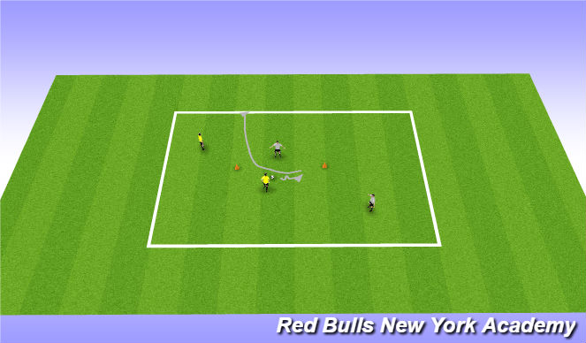 Football/Soccer Session Plan Drill (Colour): Break through 1v1s