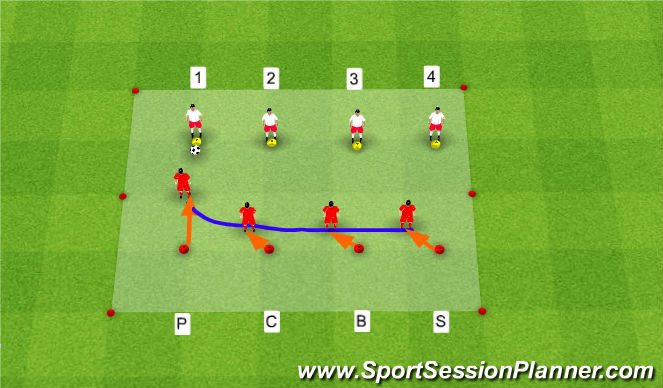 Football/Soccer Session Plan Drill (Colour): PCBS