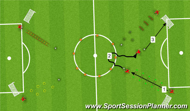 Football/Soccer Session Plan Drill (Colour): Screen 1