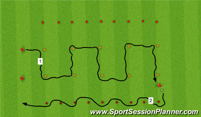 Football/Soccer Session Plan Drill (Colour): Screen 2