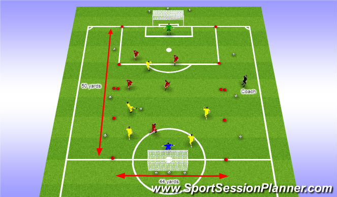 Football/Soccer Session Plan Drill (Colour): SSG - Final