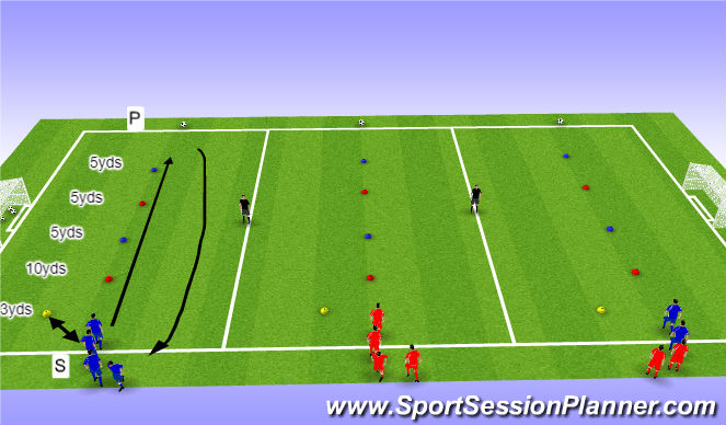 Football/Soccer Session Plan Drill (Colour): Warm up Stage 2 (4-6 min)