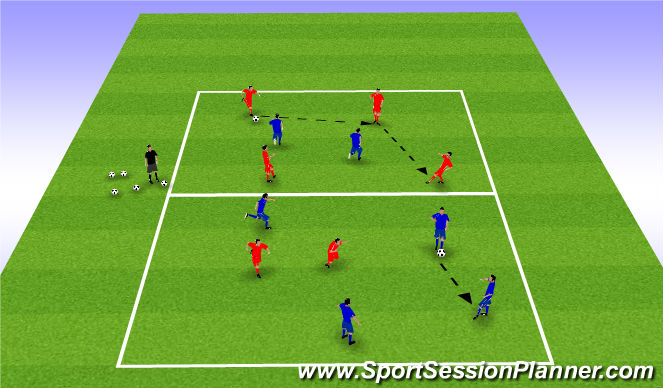Football/Soccer Session Plan Drill (Colour): Warm up stage 3 Technical (8-10 min)