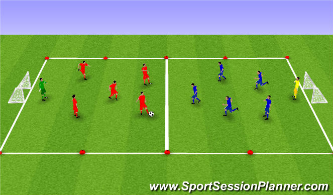 Football/Soccer Session Plan Drill (Colour): Initial Game 15min (GAG) assessment