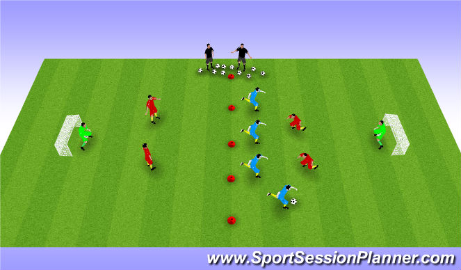 Football/Soccer Session Plan Drill (Colour): Screen 1