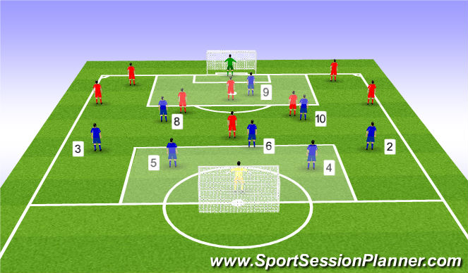 Football/Soccer Session Plan Drill (Colour): Arrival Game: The Assist