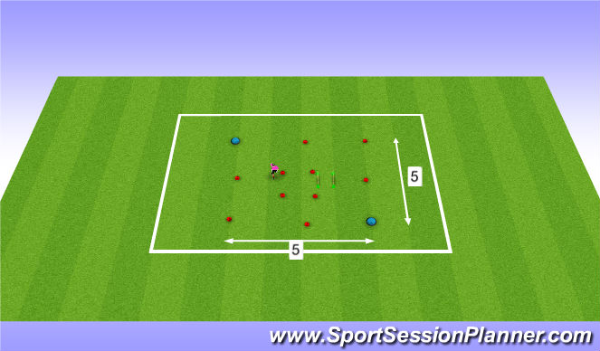Football/Soccer Session Plan Drill (Colour): Reactive Agility Training