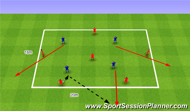 Football/Soccer Session Plan Drill (Colour): Get out of the zone in which the ball was won 6v4. Wyjście ze strefy odbioru 6v4.