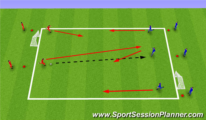 Football/Soccer Session Plan Drill (Colour): 2v3 Channeling