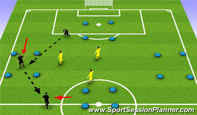 Football/Soccer Session Plan Drill (Colour): Phase one - possession