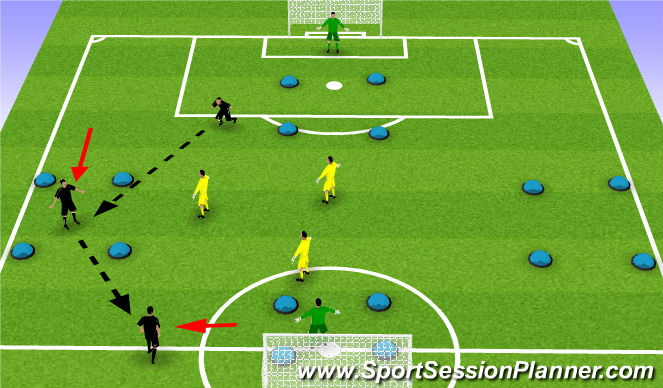 Football/Soccer Session Plan Drill (Colour): Phase two - with goals