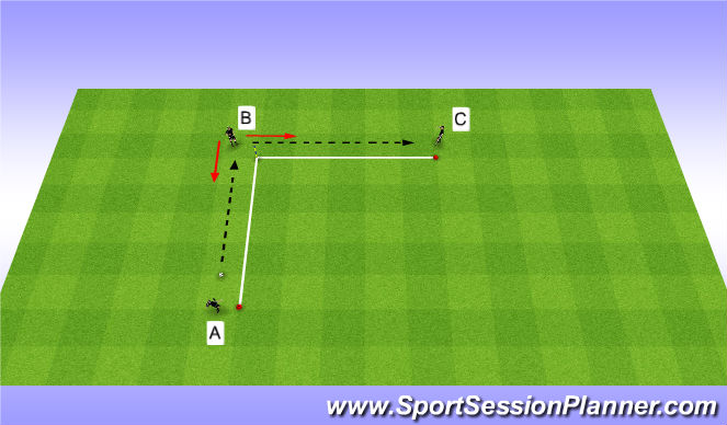 Football/Soccer Session Plan Drill (Colour): PASSING & RECEIVING