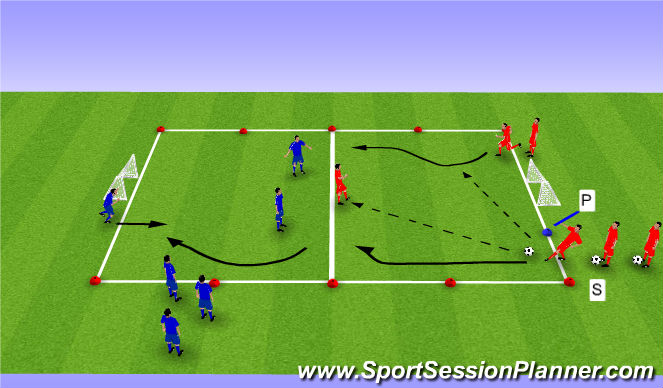 Football/Soccer Session Plan Drill (Colour): Analytical 15min. (assessment)