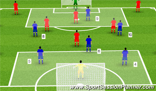 Football/Soccer Session Plan Drill (Colour): Final Game