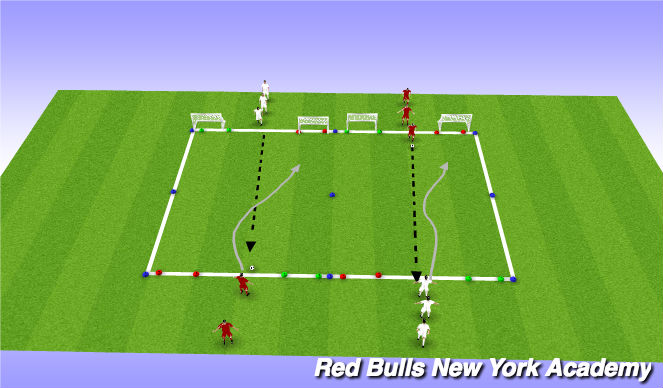 Football/Soccer Session Plan Drill (Colour): Phase 2.2 Technical: Fully Opposed