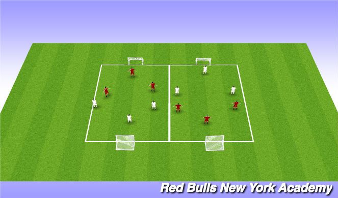 Football/Soccer Session Plan Drill (Colour): Phase 3: 2nd Small Sided Games