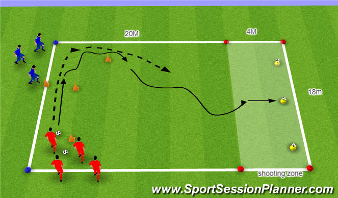 Football/Soccer Session Plan Drill (Colour): 1:1 oefening voor snelheid