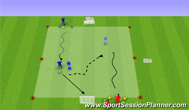 Football/Soccer Session Plan Drill (Colour): 1:1 Snelheid