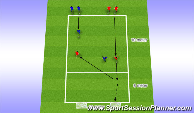 Football/Soccer Session Plan Drill (Colour): keuzes maken en snelheid