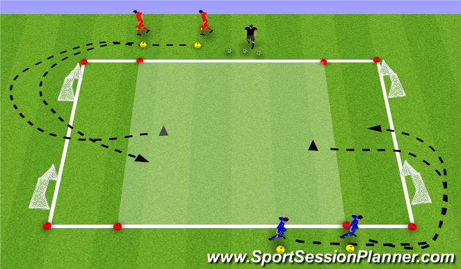 Football/Soccer Session Plan Drill (Colour): 2:2