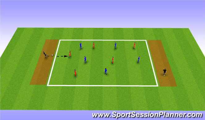 Football/Soccer Session Plan Drill (Colour): Part 2