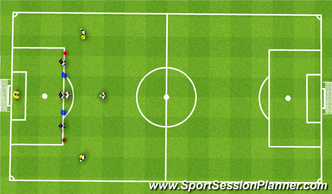Football/Soccer Session Plan Drill (Colour): Defending Crosses