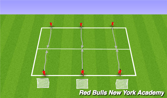Football/Soccer Session Plan Drill (Colour): 1v1 Skill Moves