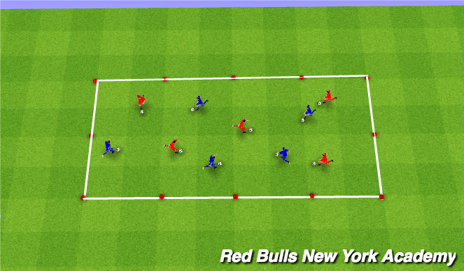 Football/Soccer Session Plan Drill (Colour): Technical Movements