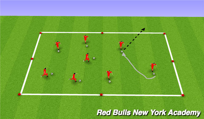 Football/Soccer Session Plan Drill (Colour): Knock out (Fully Opposed)