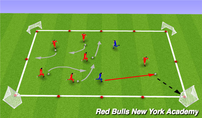 Football/Soccer Session Plan Drill (Colour): Fully-Opposed (goal scoring mentality)