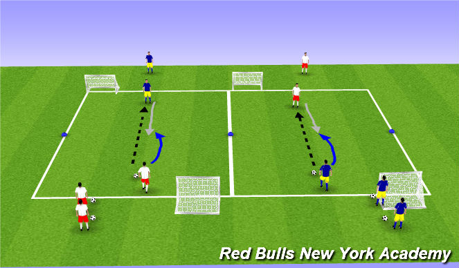 Football/Soccer Session Plan Drill (Colour): 1v1 to goals