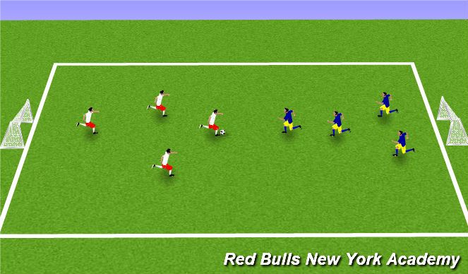 Football/Soccer Session Plan Drill (Colour): Free Play 4v4