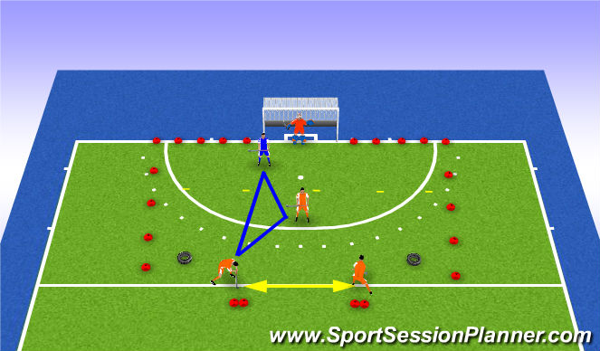 Hockey Session Plan Drill (Colour): Flat triangle, defensive positioning