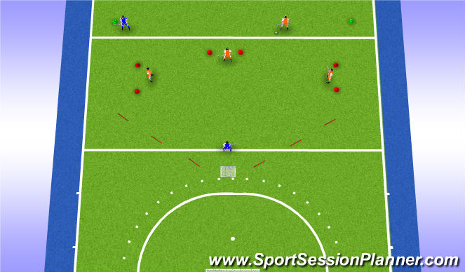 Hockey Session Plan Drill (Colour): Defensive positioning and tackling
