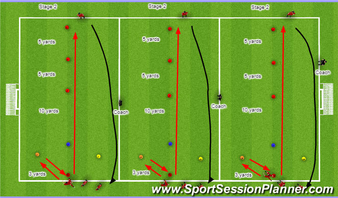 Football/Soccer Session Plan Drill (Colour): Warm up Stage 2