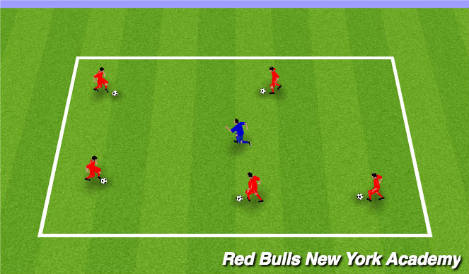 Football/Soccer Session Plan Drill (Colour): Warm-up:  Keep the Ball in the square