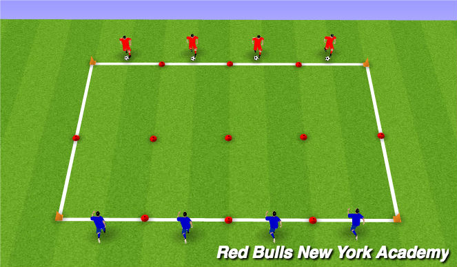 Football/Soccer Session Plan Drill (Colour): 1v1 End Line Championship