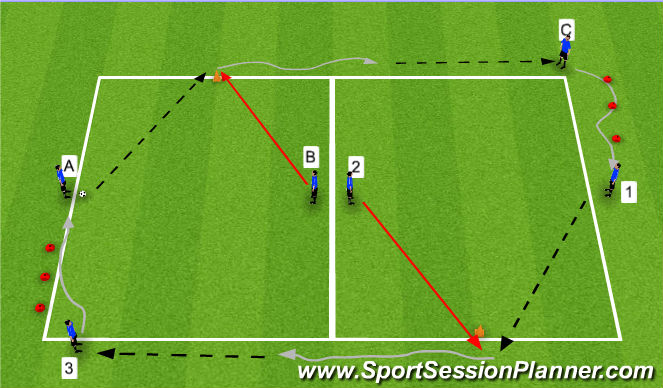 Football/Soccer Session Plan Drill (Colour): Technical
