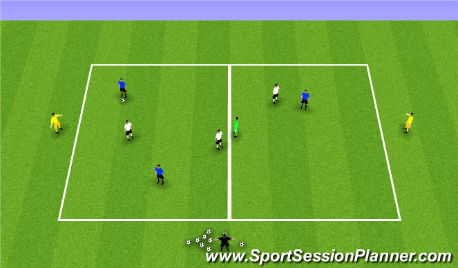 Football/Soccer Session Plan Drill (Colour): Small Sided