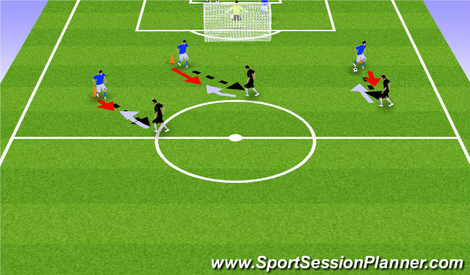 Football/Soccer Session Plan Drill (Colour): Shuttle OR 1v1 to Cone (Fitness)