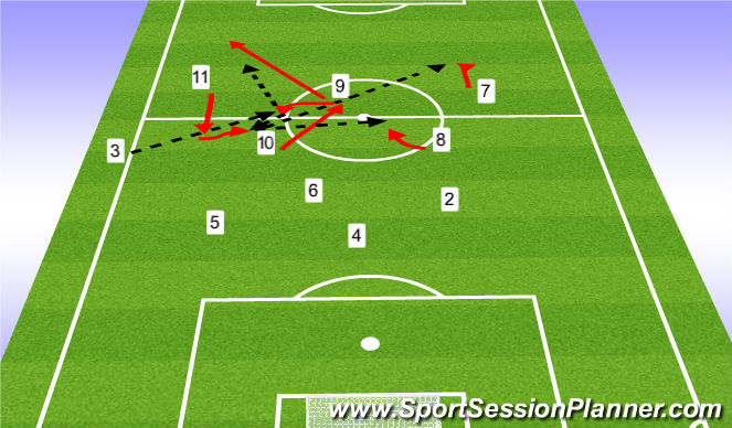 Football/Soccer Session Plan Drill (Colour): Throw-in #1