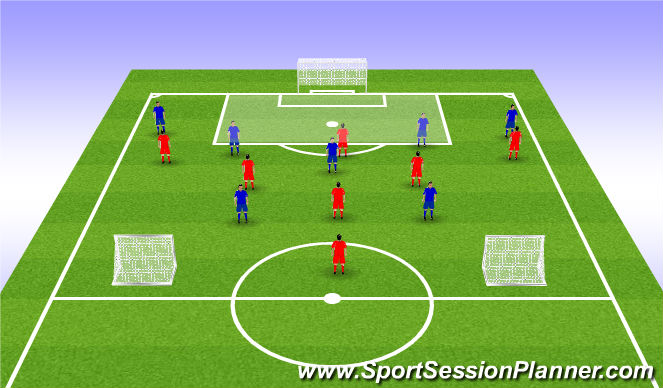 Football/Soccer Session Plan Drill (Colour): Group Game:
