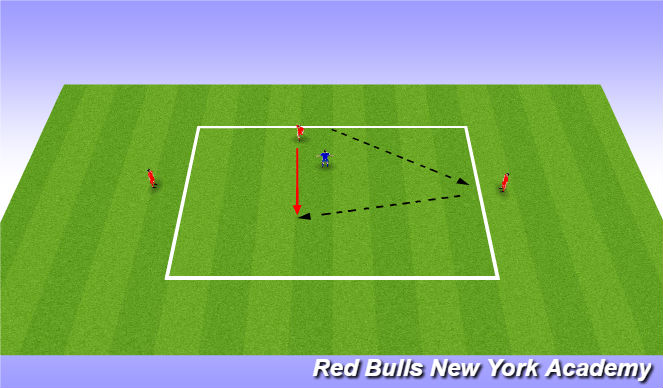 Football/Soccer Session Plan Drill (Colour): Warm up - Passing box