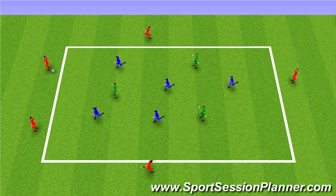 Football/Soccer Session Plan Drill (Colour): 5v5+3